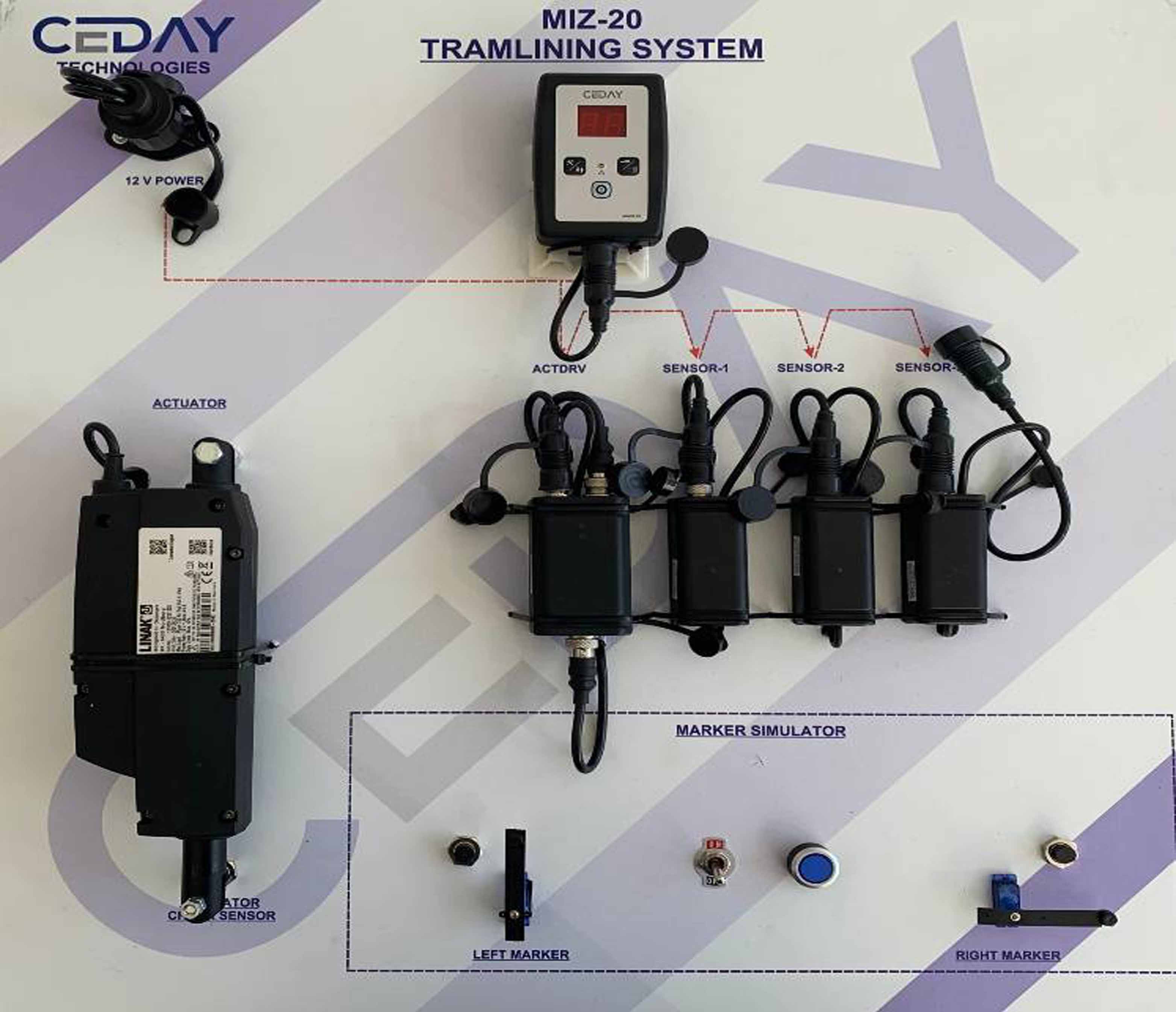 Universal Seeding - MIZ-20 Basic Tramlining