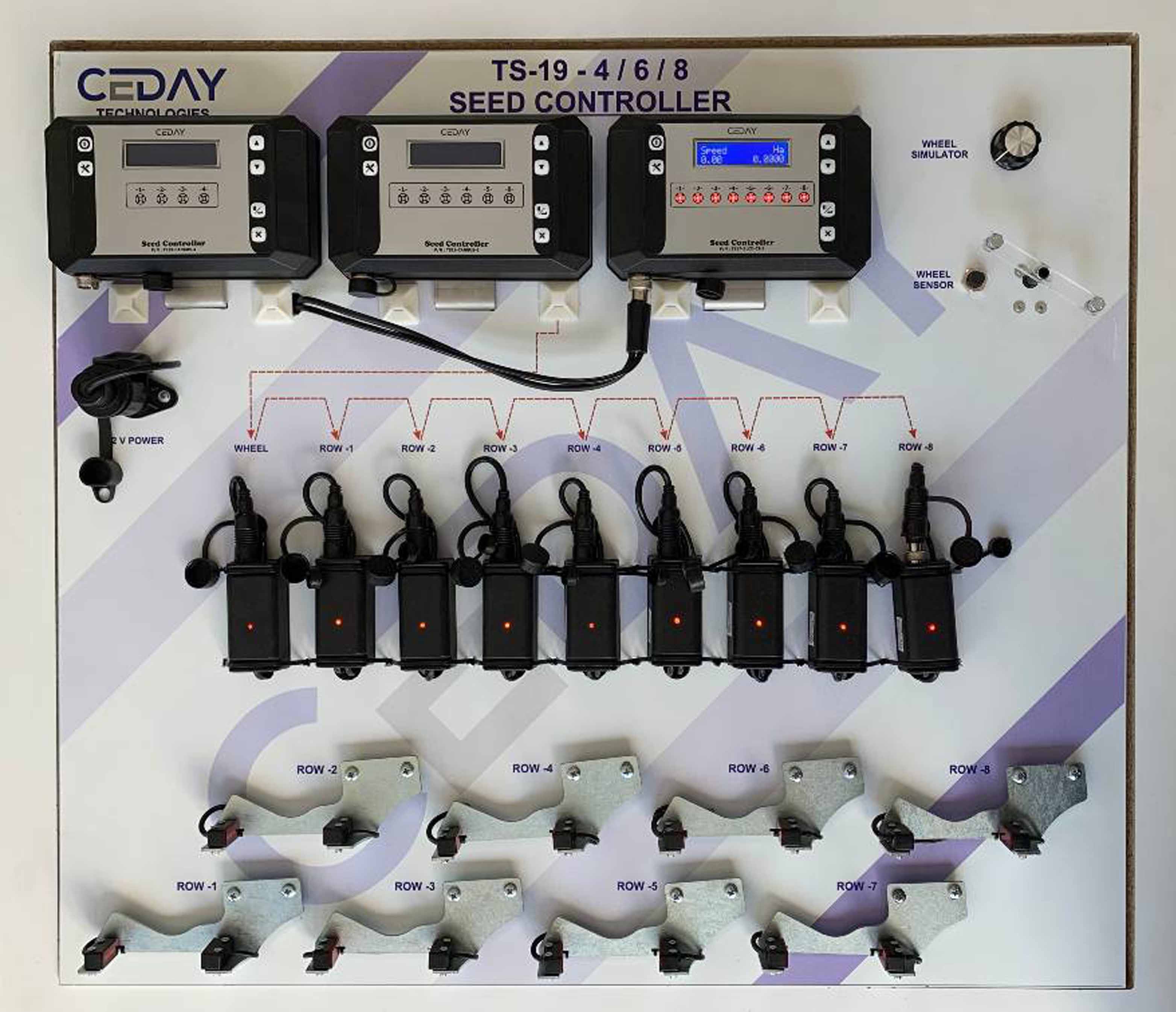 Precision Seeding - TS-19–SEED FLOW CONTROL