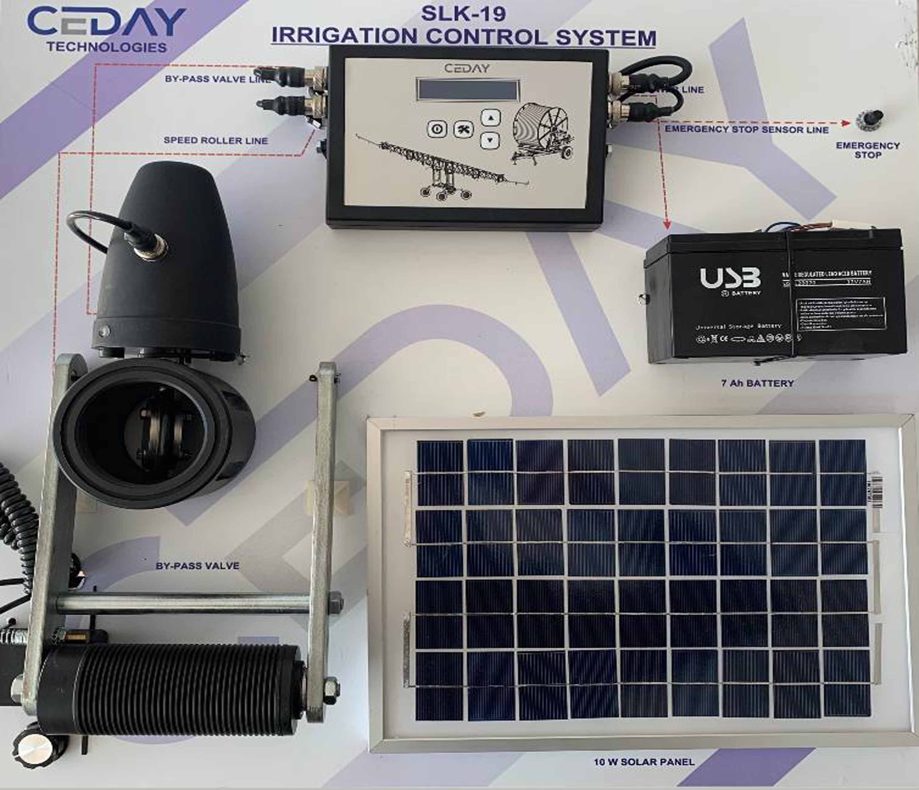 Irrigation Control - SLK 19 Irrigation Control