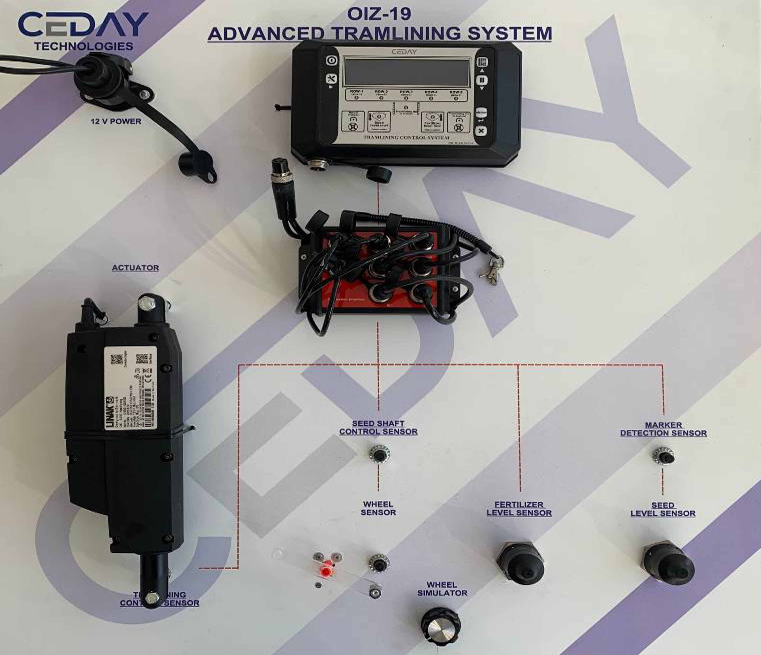 Universal Seeding - OIZ-19 Advanced Tramlining System